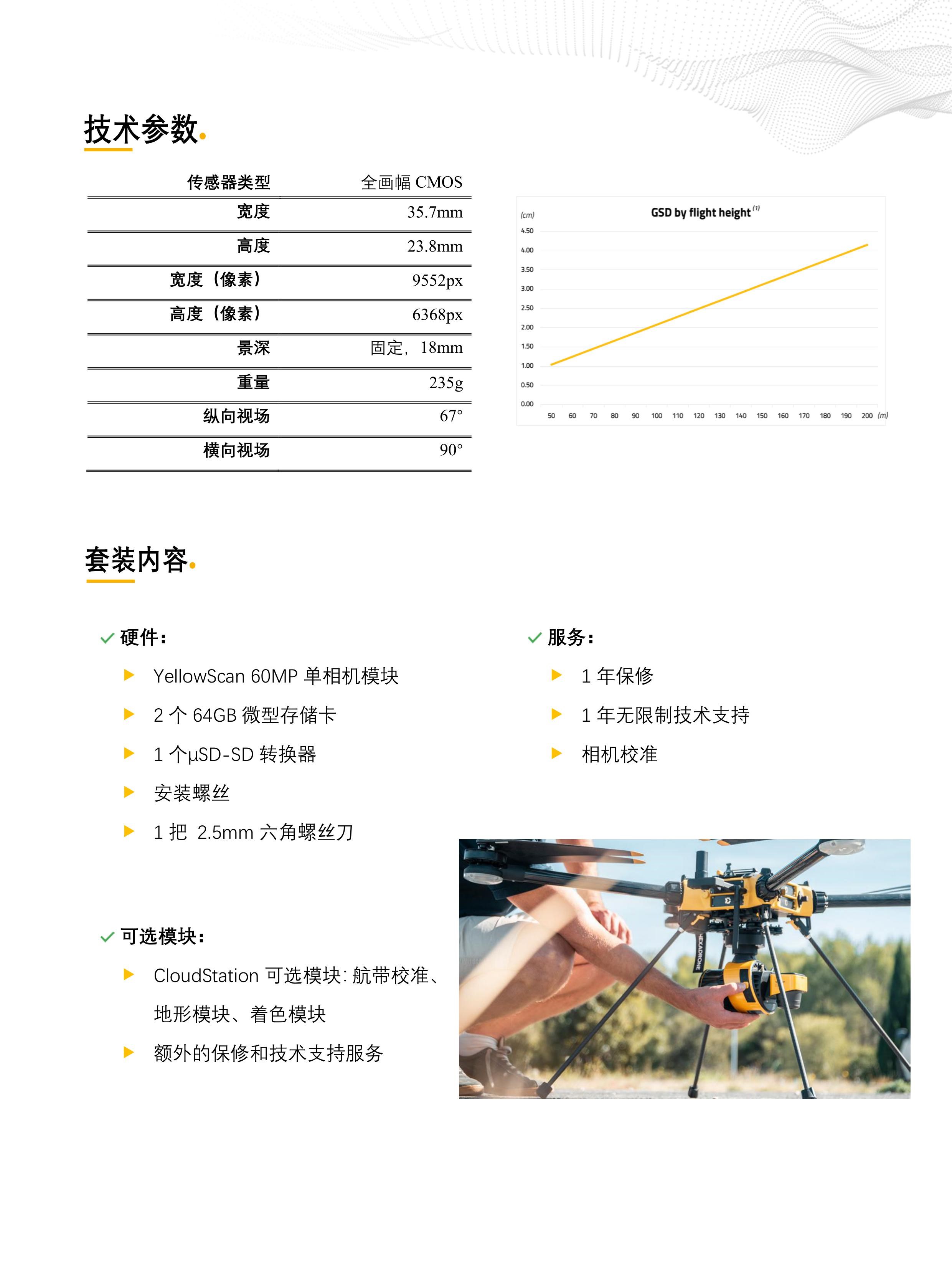 ǧӮ-qy88()ٷվ