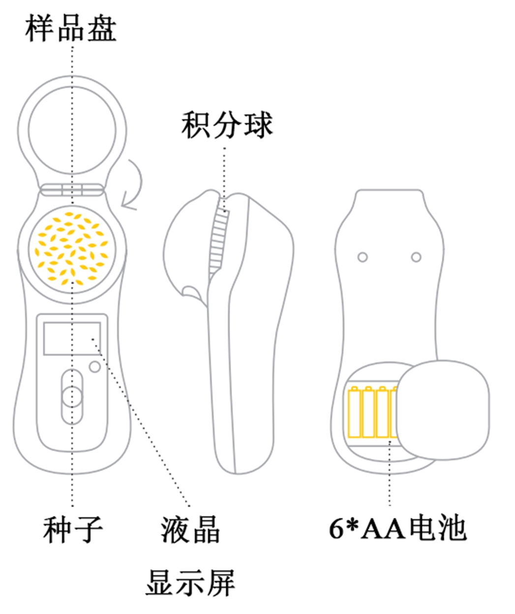 ǧӮ-qy88()ٷվ