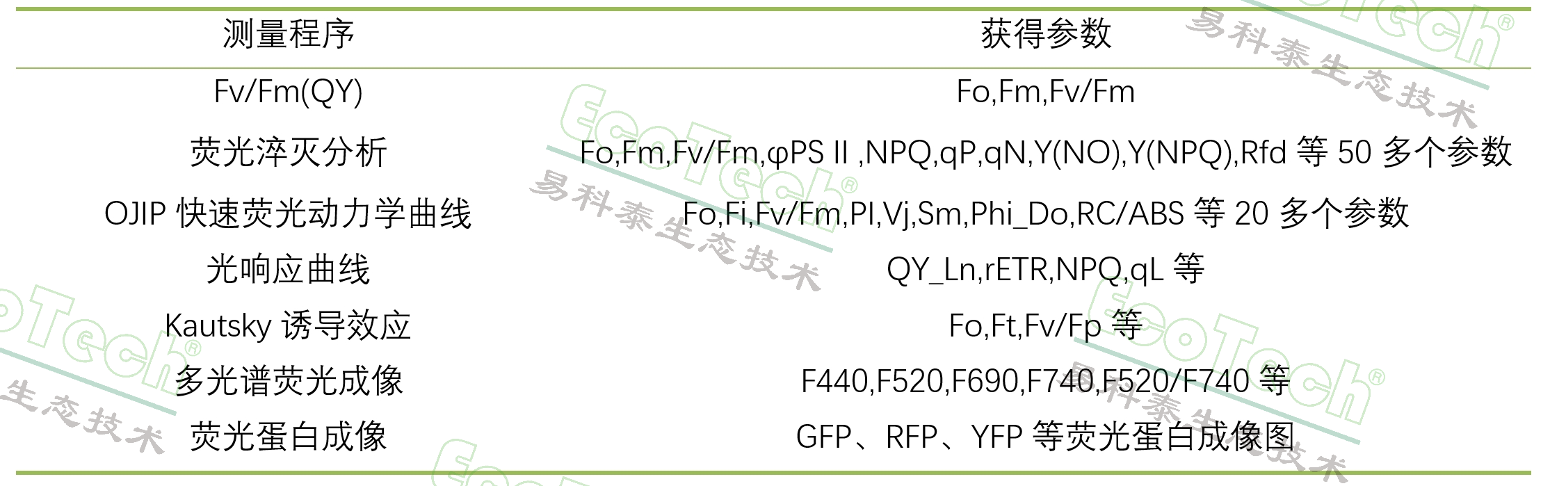 ǧӮ-qy88()ٷվ