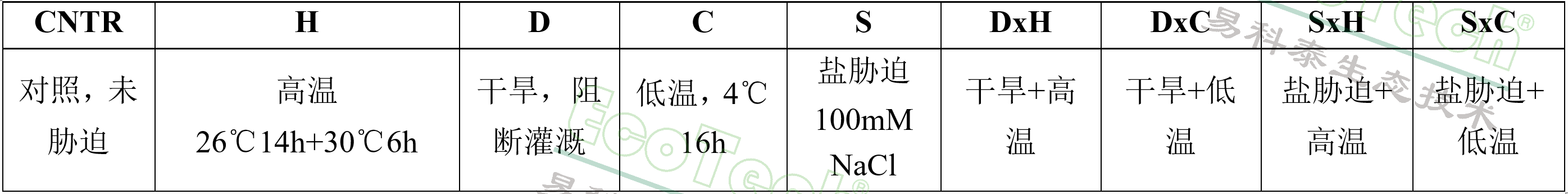 ǧӮ-qy88()ٷվ