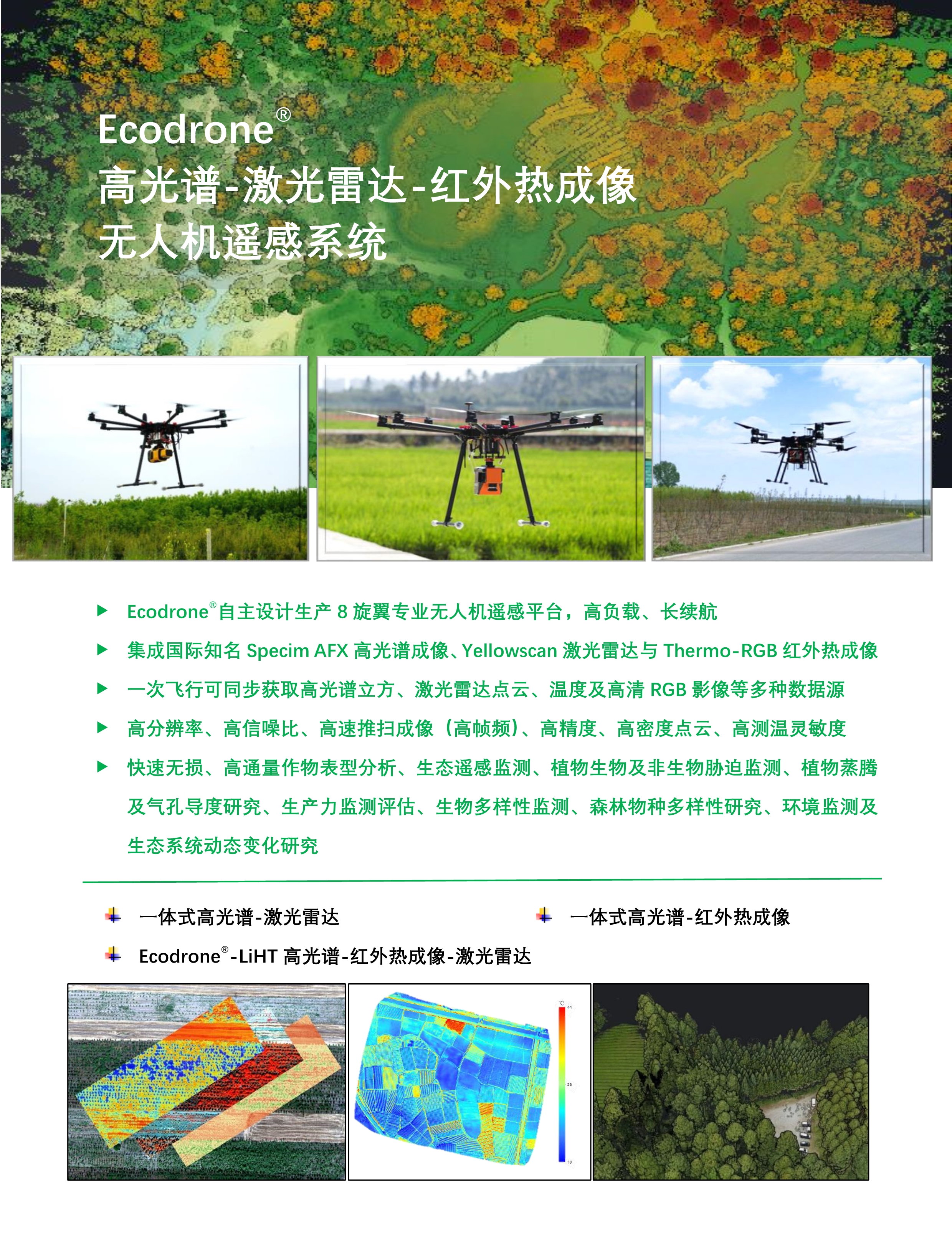 011710194508_0ҳEcodrone_߹-״-ȳ˻ңϵͳ_1.png